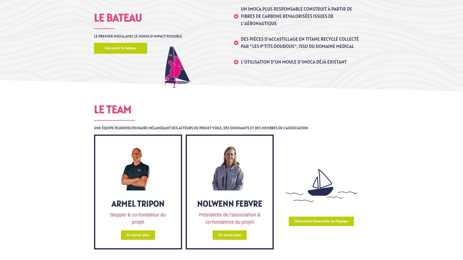 creation-site-web-sailing-team-3