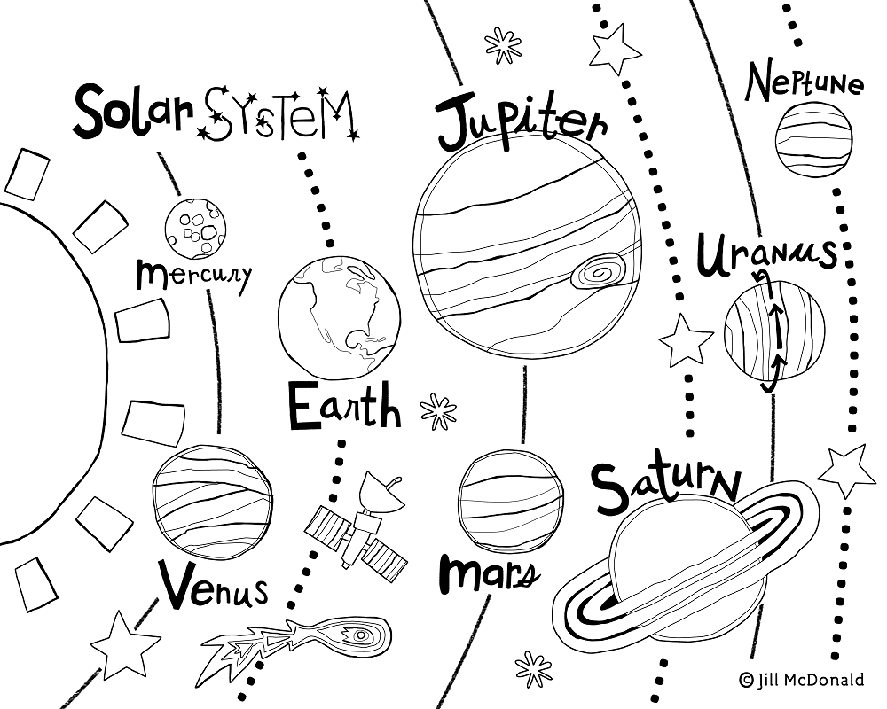 Solar System Printable Coloring Pages