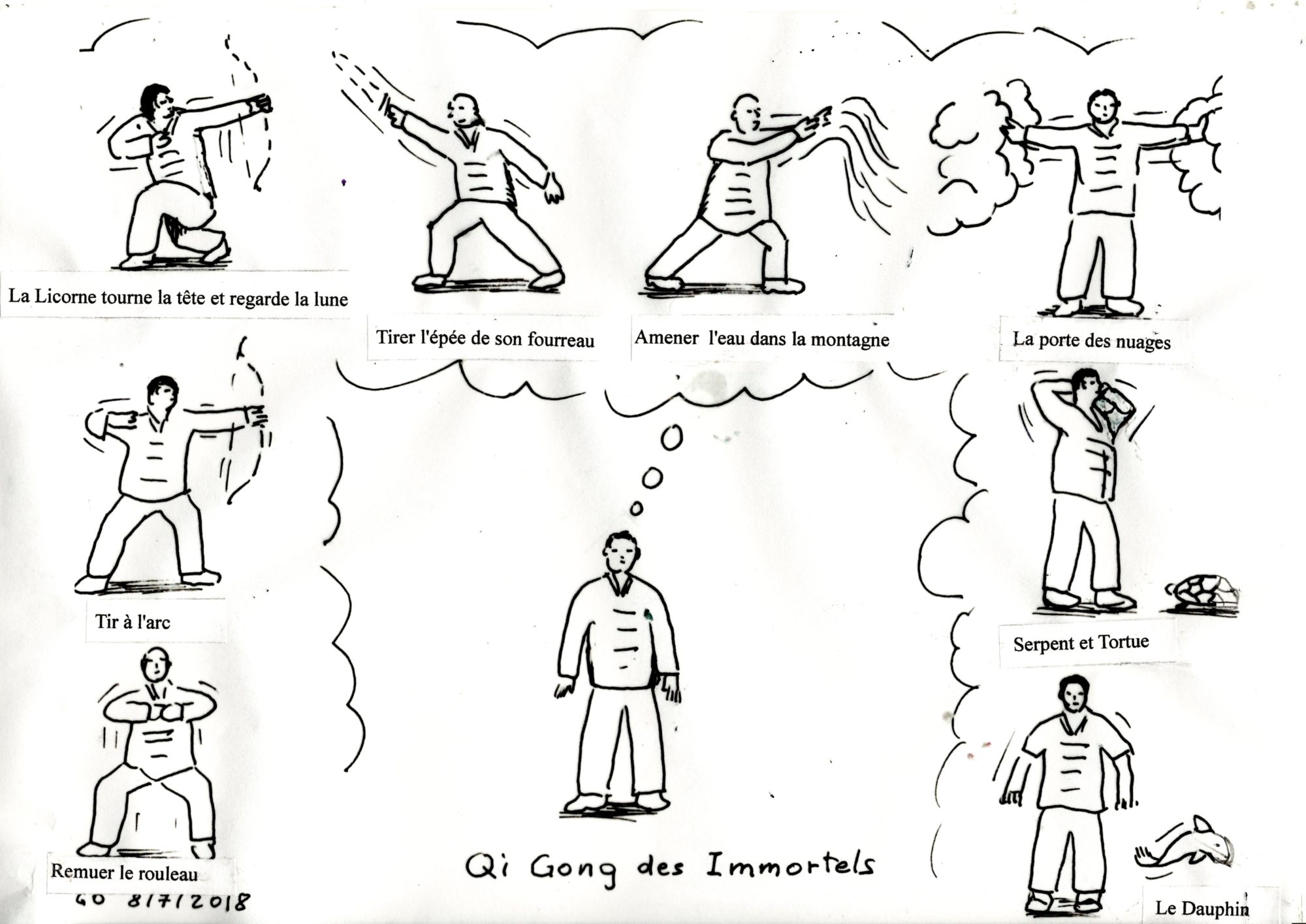 Dessins Qi Gong Qi Gong Nature