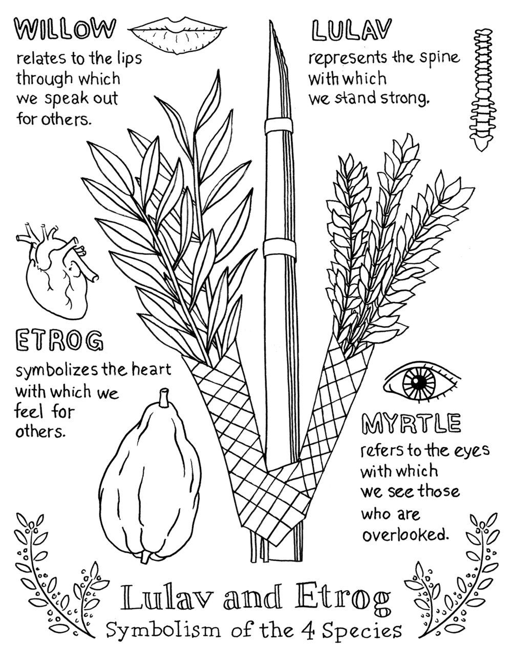 Free Printable Sukkot Coloring Pages Printable Templates Free