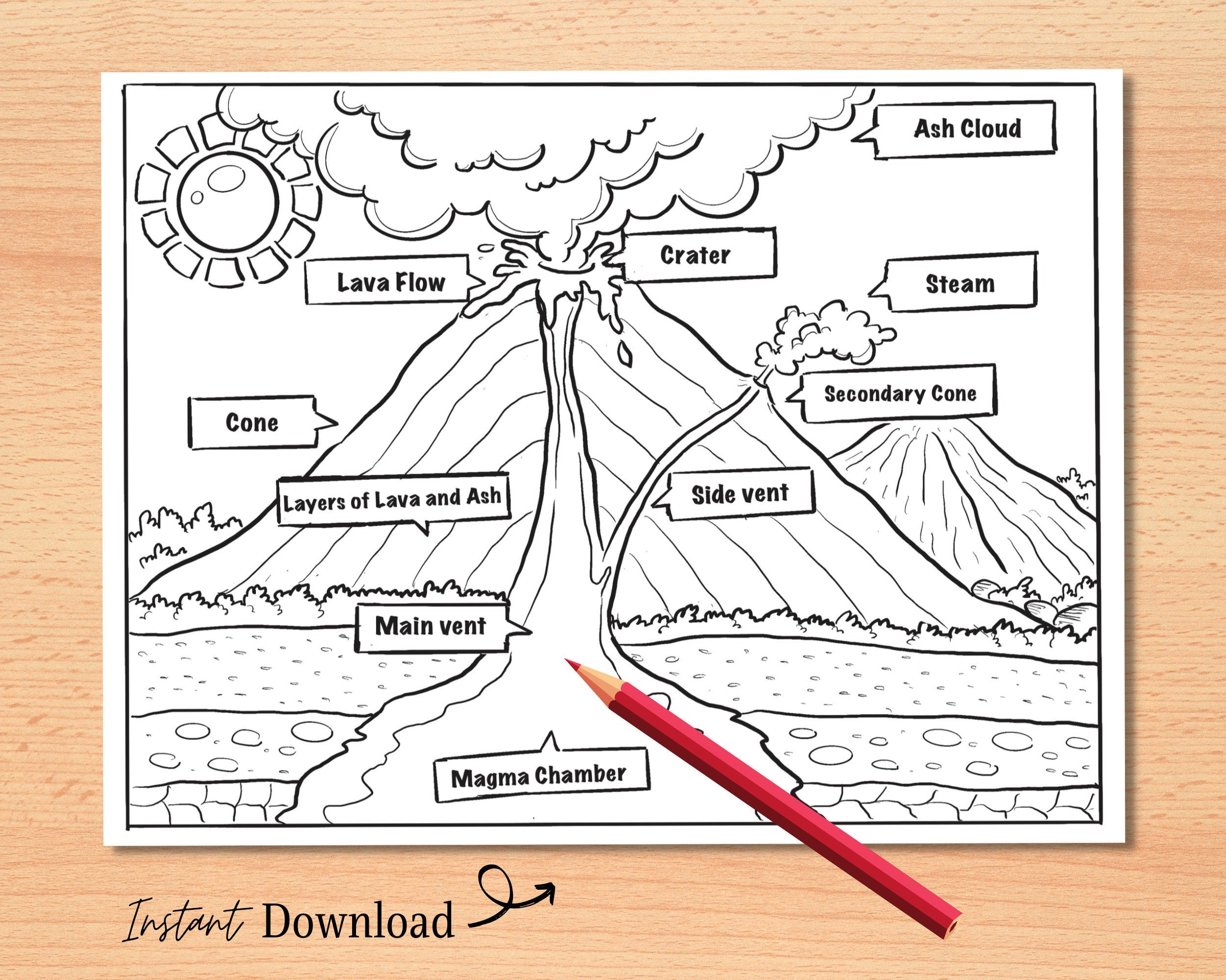 Parts Of A Volcano Coloring Page Volcano Printable Coloring Etsy