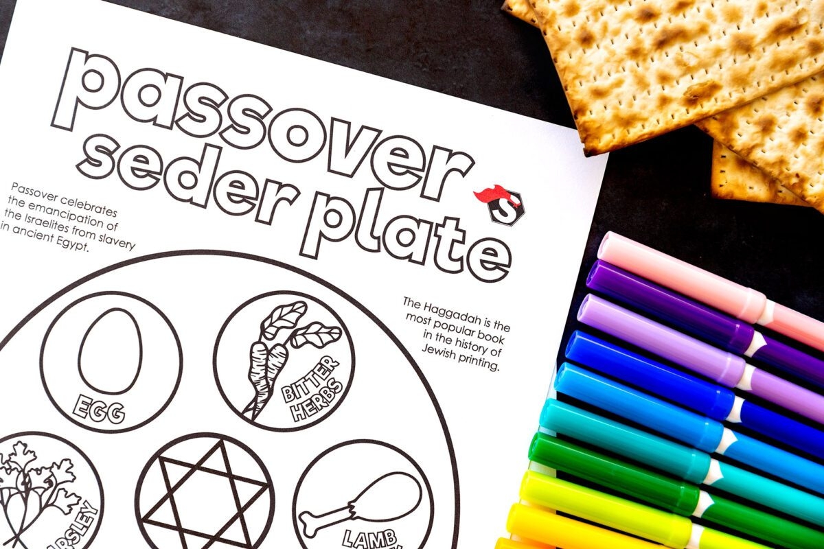 Passover Seder Plate Coloring Page Printable The Super Mom Life