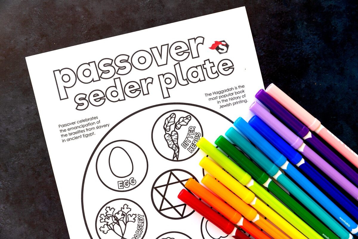 Passover Seder Plate Coloring Page Printable The Super Mom Life