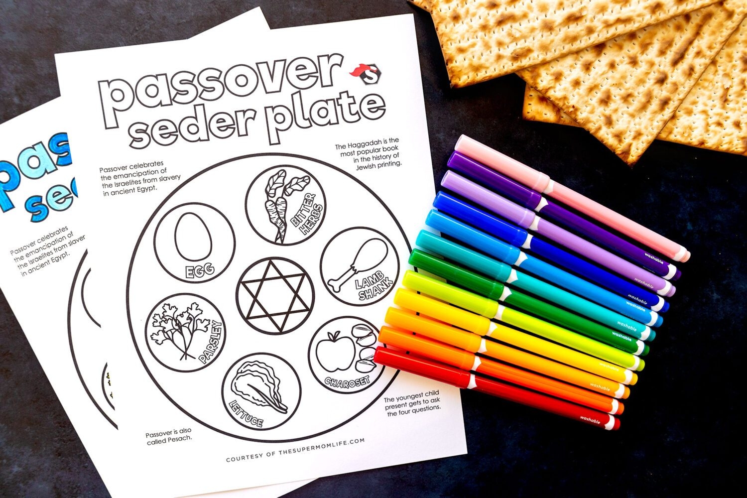 Passover Seder Plate Coloring Page Printable The Super Mom Life