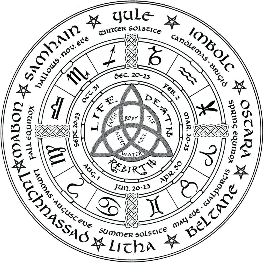 Printable Pagan Coloring Pages At GetColorings Free Printable Colorings Pages To Print And