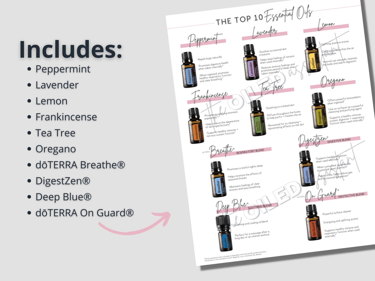 Top 10 Essential Oils Doterra Printable Doterra Wellness Etsy