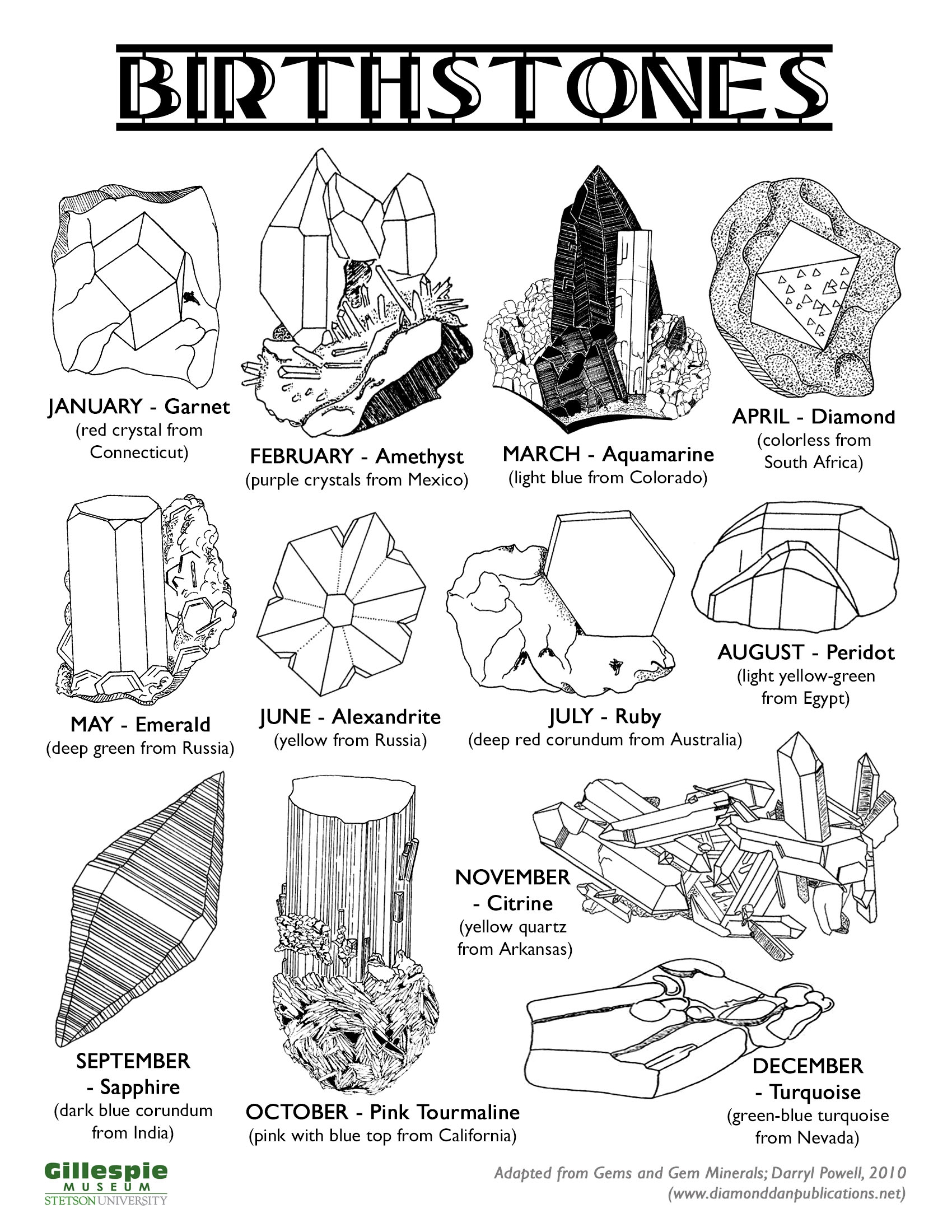 Geology And Mineralogy Resources Stetson University Worksheets Library